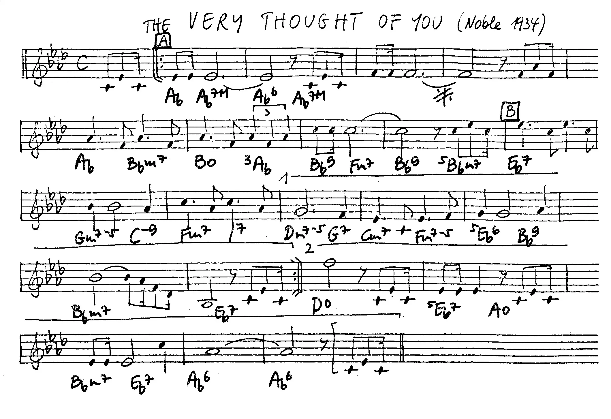 the very thought of you free jazz leadsheet - Courtesy of the Jungle Jazz Band